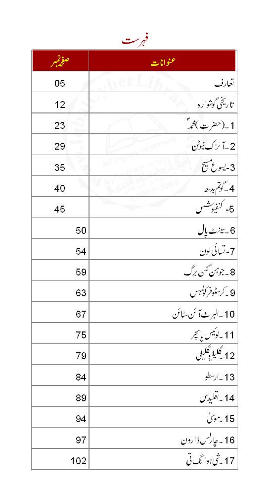 Sau bare Ādmī : (سو بڑے آدمی )