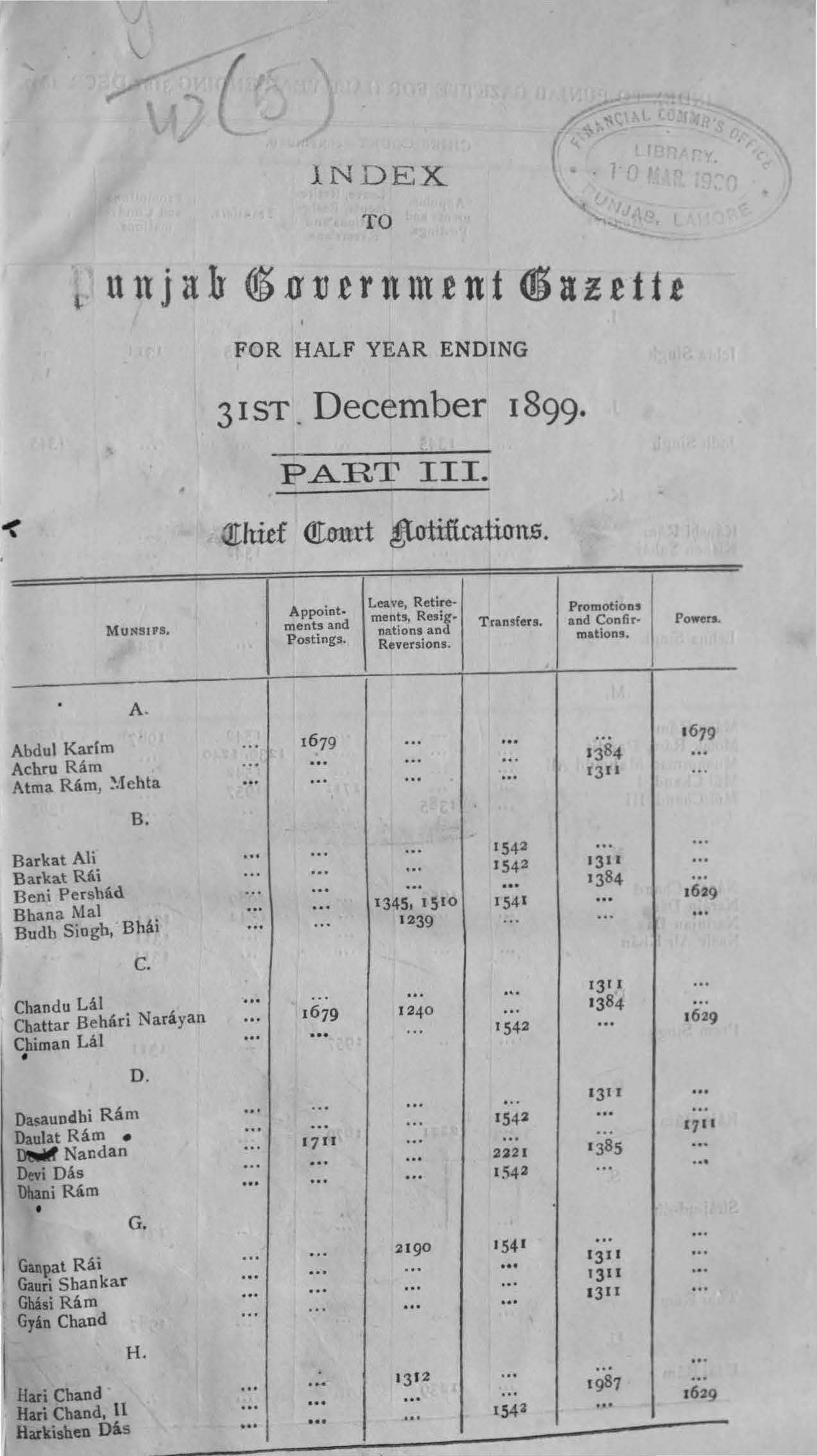 Index to the Punjab Govenrment Gazette for half year ending 31st December, 1899 (Part-III Chief Court Notification)