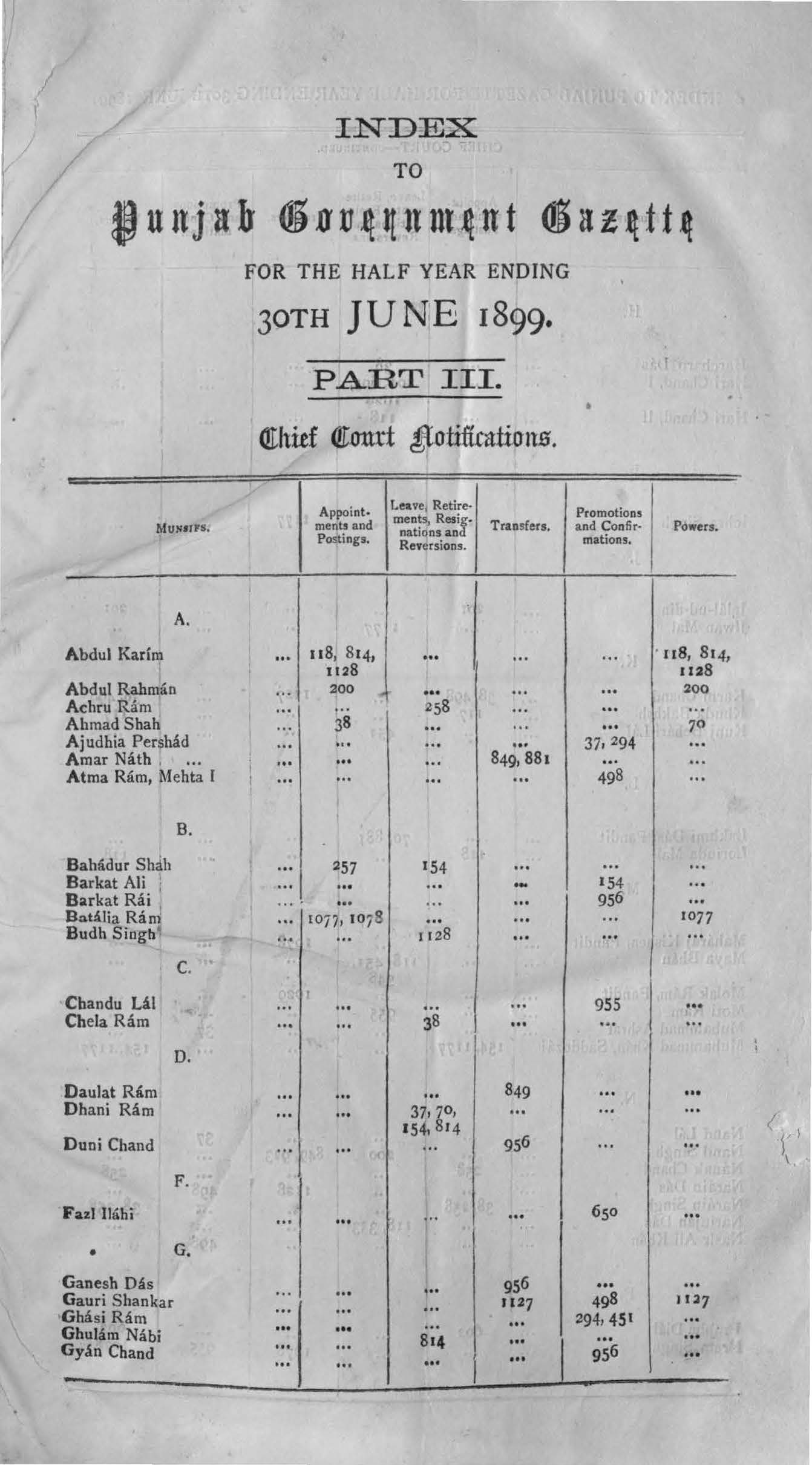 Index to the Punjab Govenrment Gazette for half year ending 30th June, 1899 (Part-III Chief Court Notification)