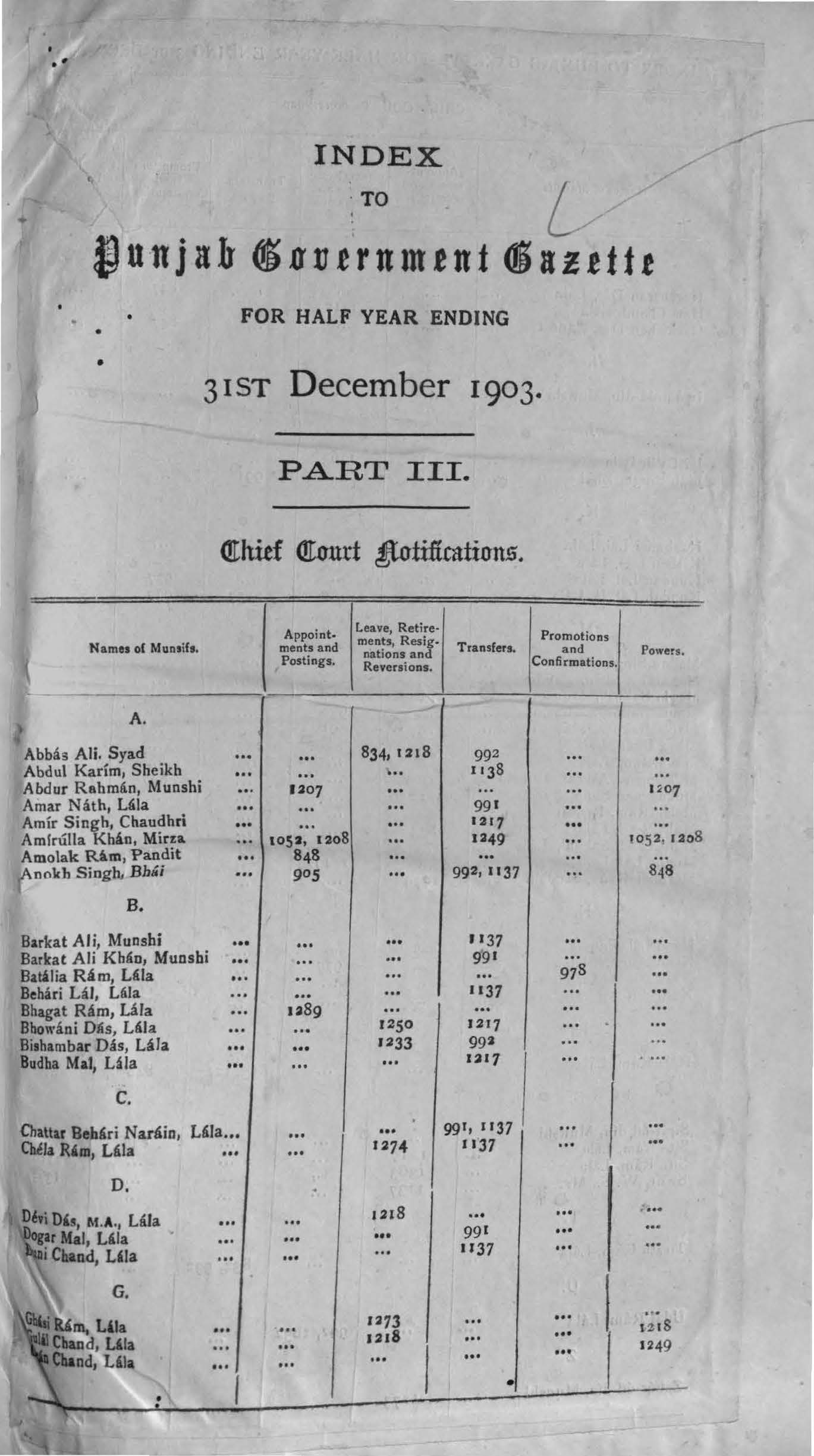 Index to the Punjab Govenrment Gazette for half year ending 31st December, 1903 (Part-III Chief Court Notification)