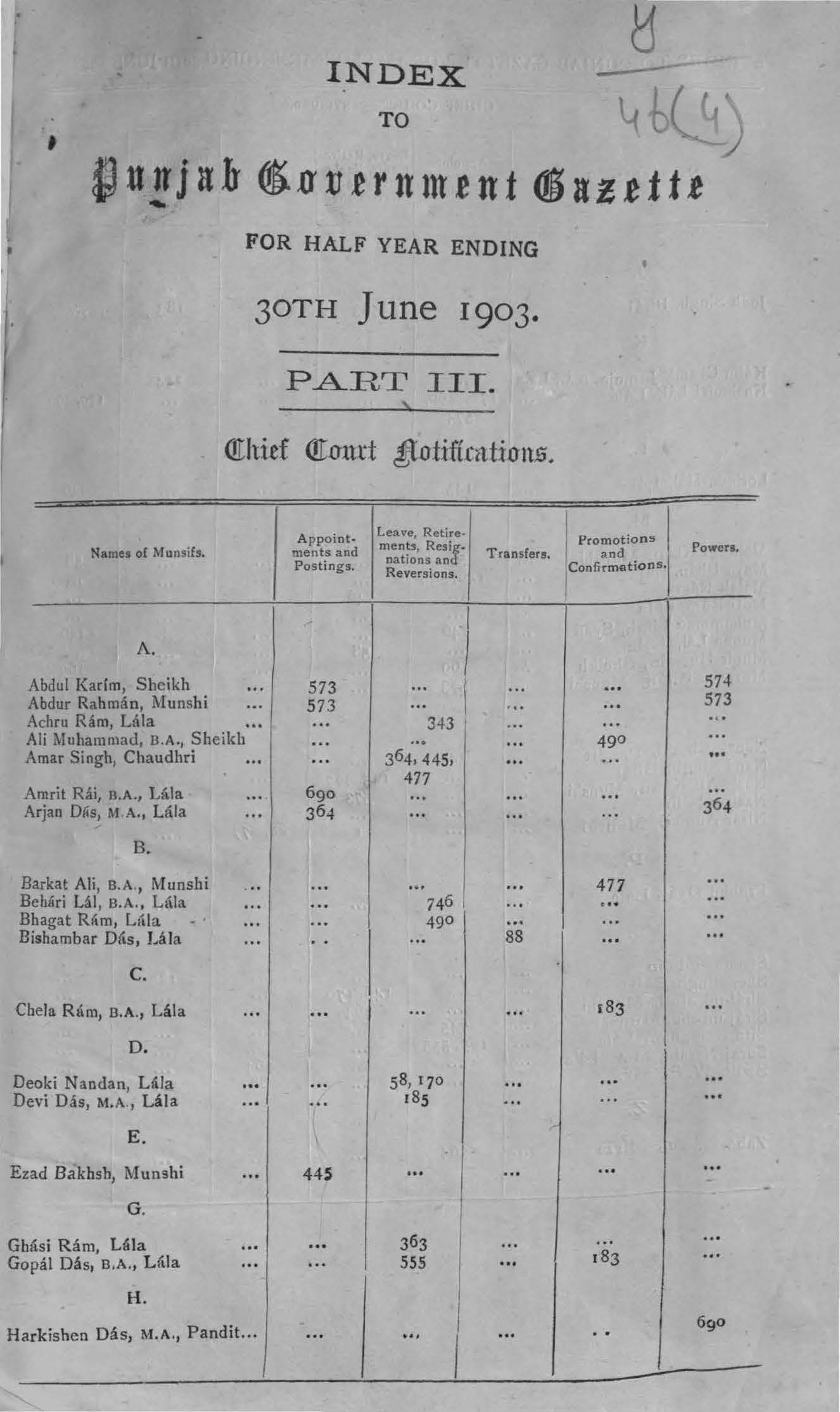 Index to the Punjab Govenrment Gazette for half year ending 30th June, 1903 (Part-III Chief Court Notification)