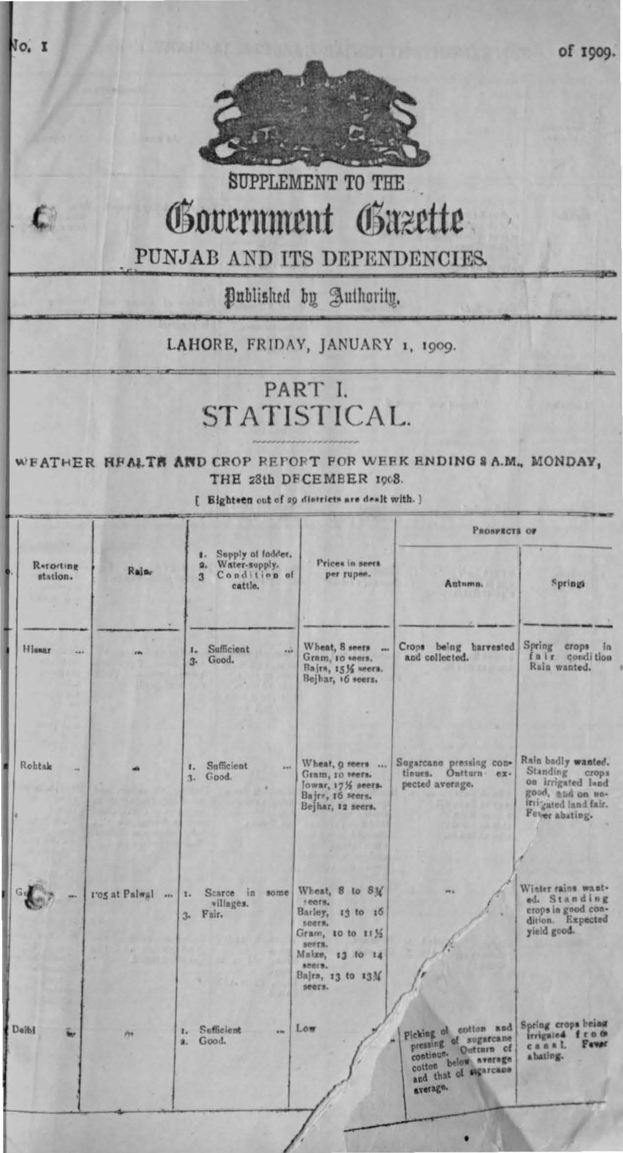 Supplement to the Government Gazette Punjab and its Dependencies for the year 1909 (Part-I Statistical)