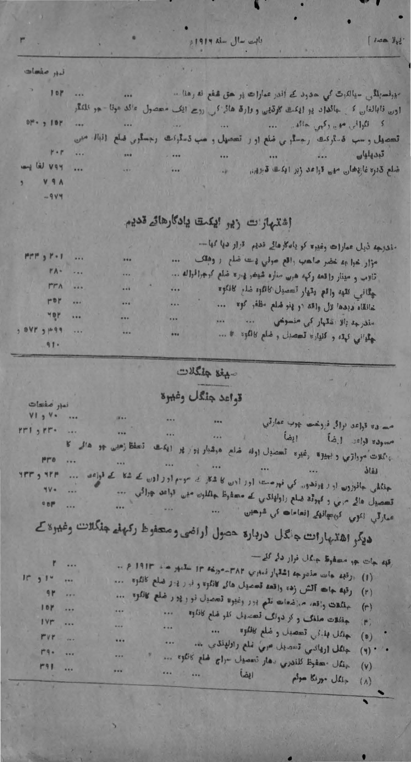 Inḍeks Urdū Gavarnmanṭ Gazaṭṭ Panjāb bābat sāl sānd 1916 : (انڈیکس اردو گورنمنٹ گزٹ پنجاب بابت سال سند 1916)