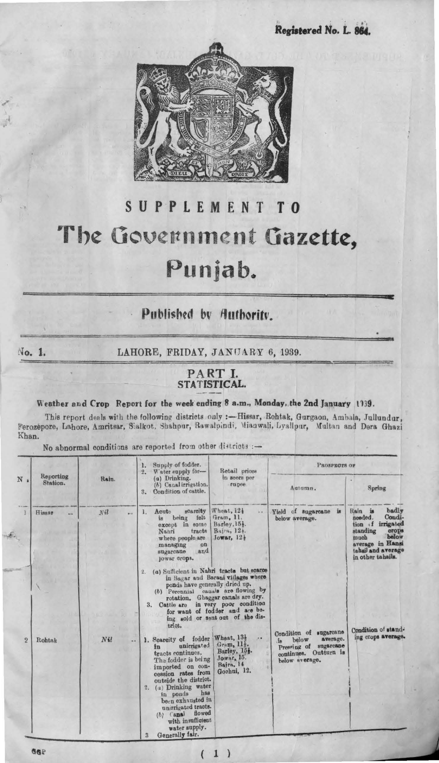 Supplement to Government Gezette Punjab 1939