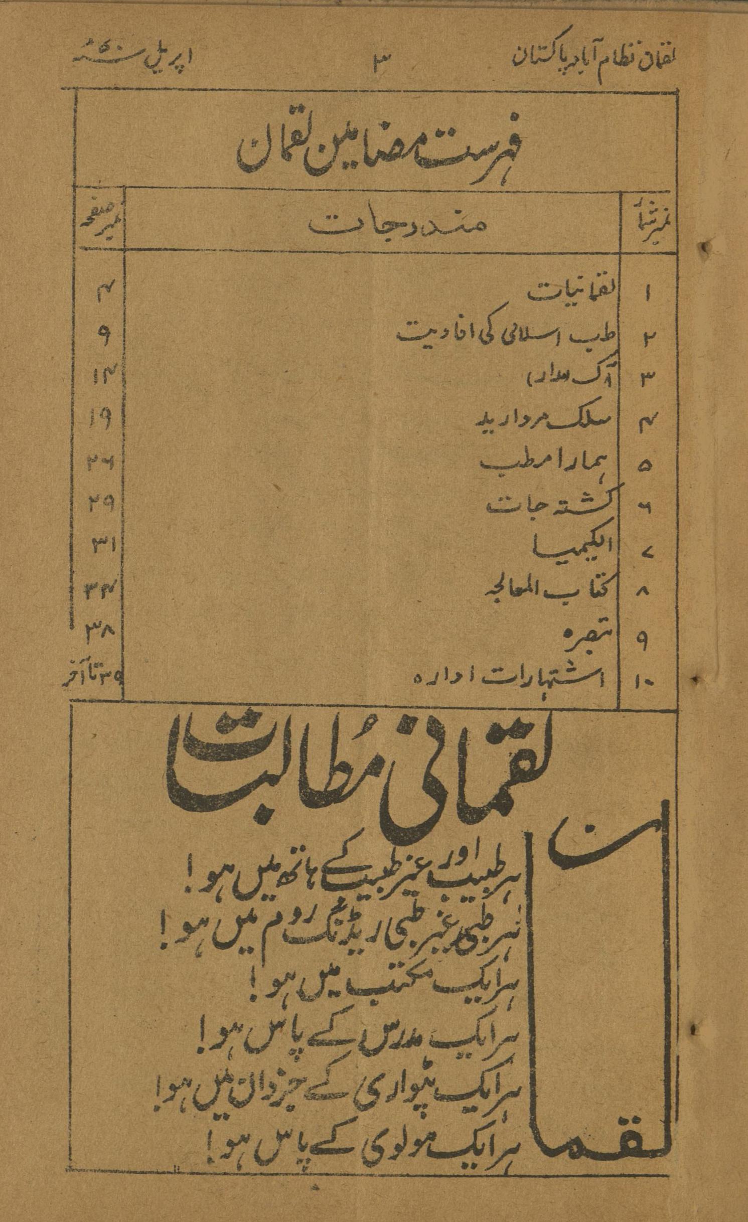 Māhnāmah Luqmān Aprīl 1950 | ماہنامہ لقمان اپریل 1950